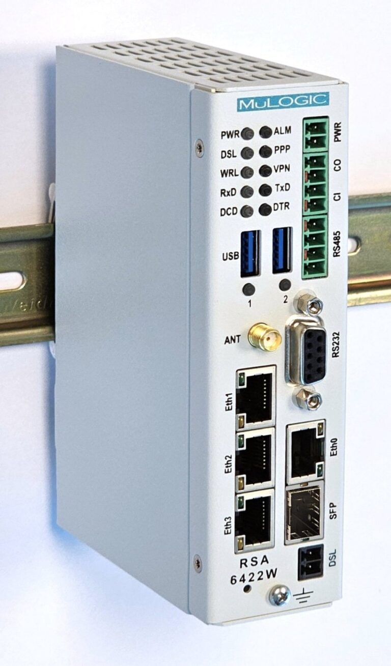Mulogic Router RSA-6422 - Mulogic